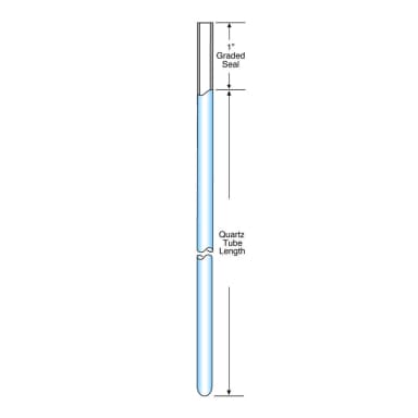 4MM THIN WALL GRADED SEAL EPR QTZ TUBE 275MM OAL